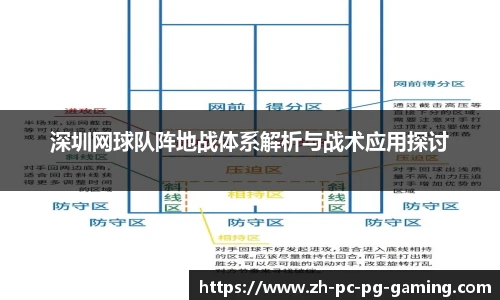 深圳网球队阵地战体系解析与战术应用探讨